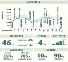 14tappaaltimestria